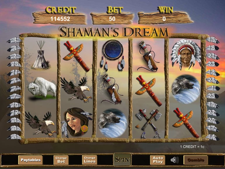 Our Partnership With Ask Gamblers