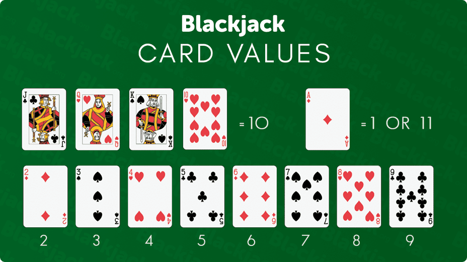 blackjack regras