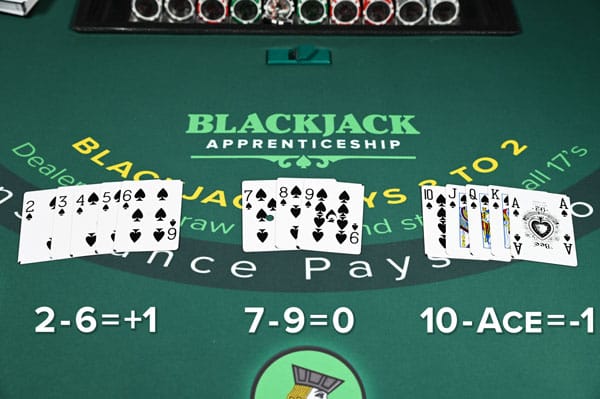 Do casinos allow card counting?