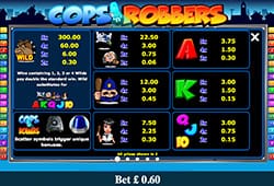 paytable