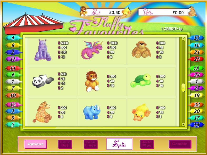 Fluffy Favourites gameplay