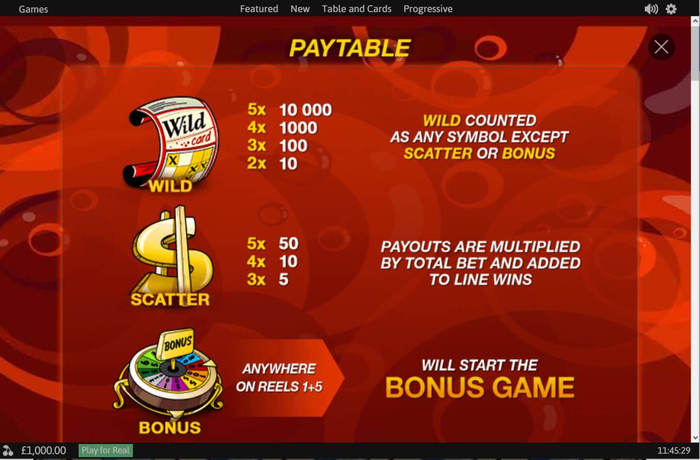 Lotto Madness Slot Paytable