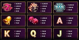 Lucky Riches Slot Bonus