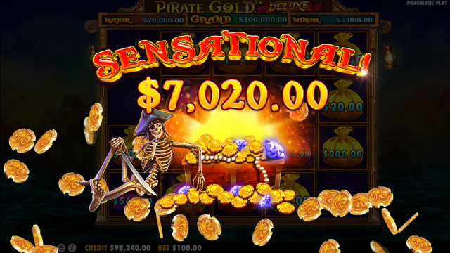 Pirate Gold Deluxe Slot Wins