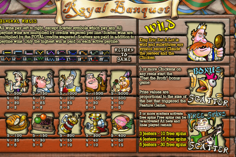 Royal Banquet Slot Bonus