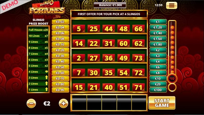 Slingo Fortunes Slot Win