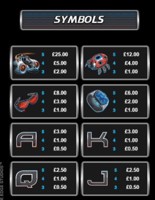 Action Ops Snow And Sable Symbols