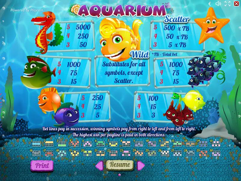 aquarium bonuses