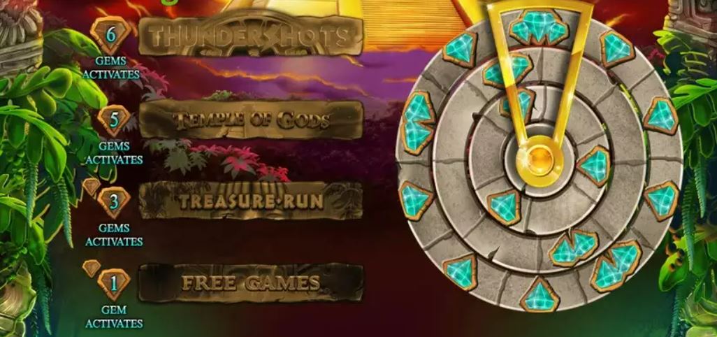 Aztec Expedition Thundershots Slot Bonus