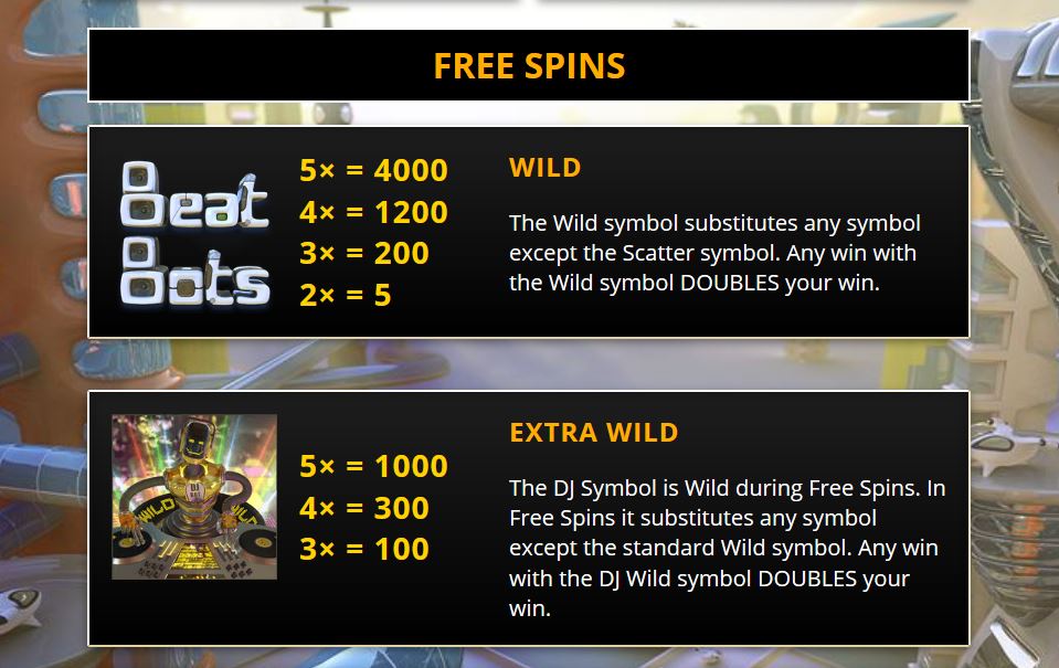 beat bots free spins