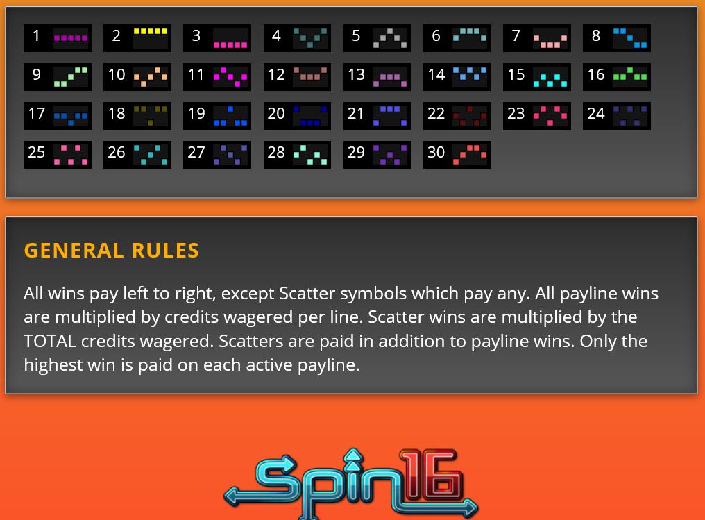 big game spin 16 general rules