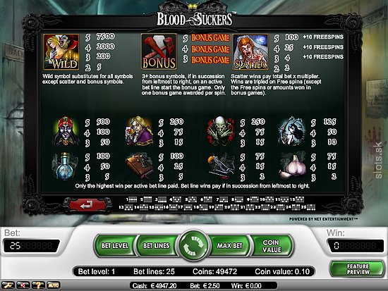 Bloodsuckers Paytable