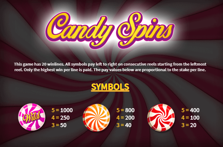 Candy Spins Symbols
