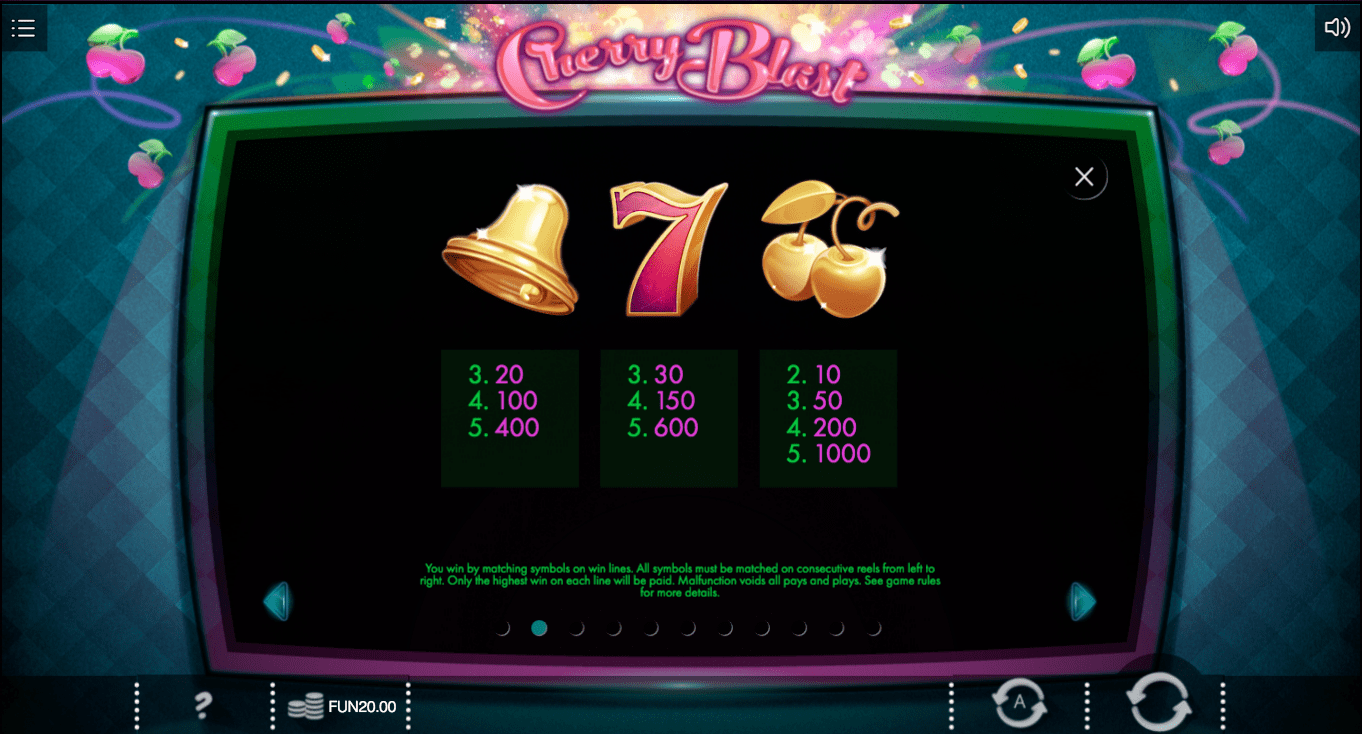 Cherry Blast Slot Game Paytable