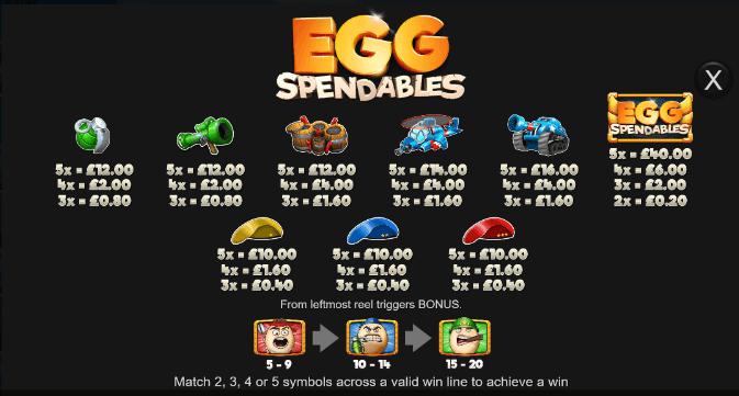 Eggspendables Bonus