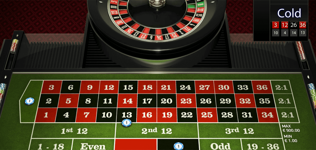 European Roulette Gameplay