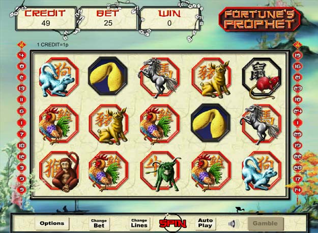 Fortunes Prophet Slots Gameplay