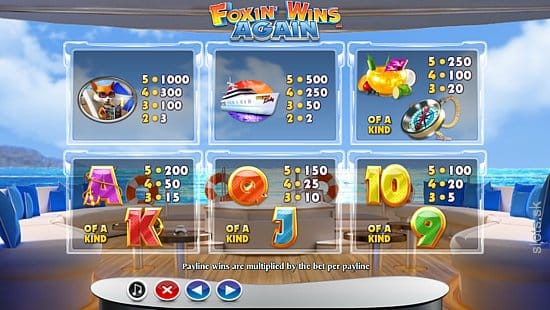 Foxin Wins Again Paytable