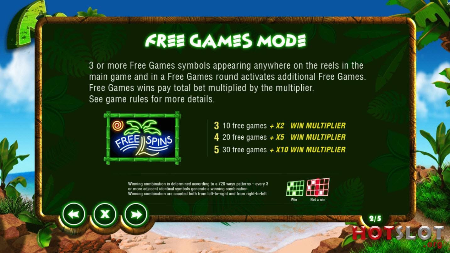 Froots Free Games Slot Game