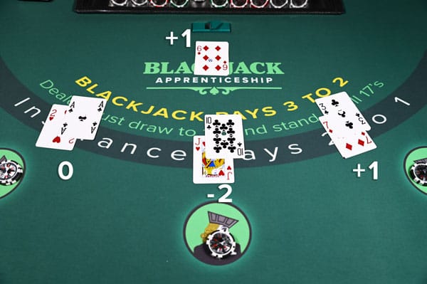 Blackjack Card Counting Image