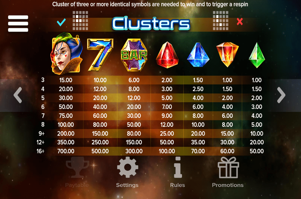 Joker gems Clusters