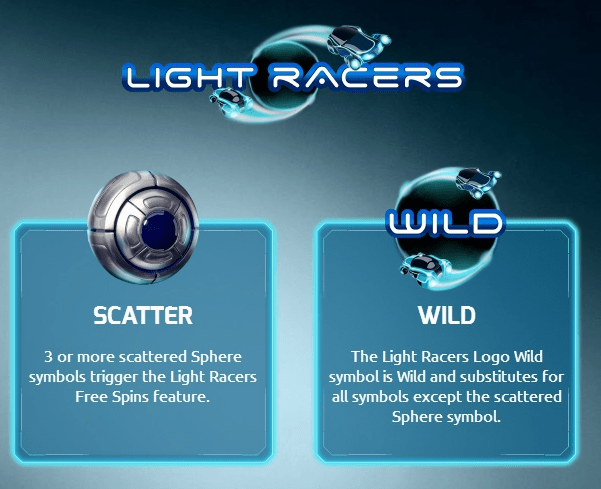 Light Racers Symbols