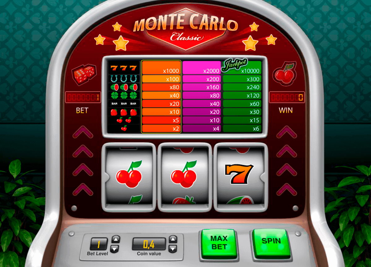 Monte Carlo Classic Gameplay