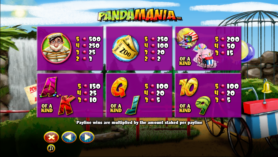 Pandamania Paytable