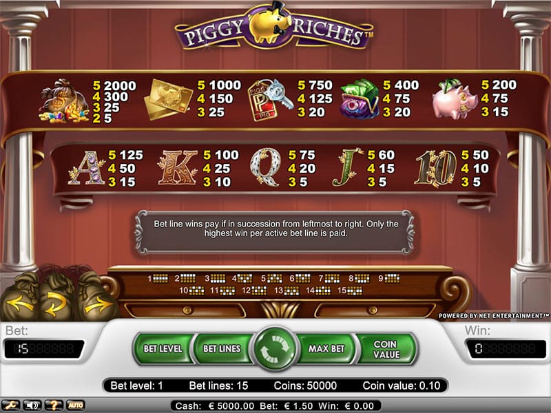 Piggy Riches Paytable