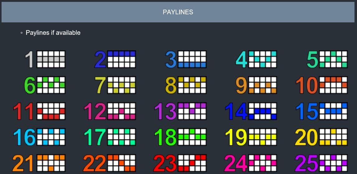 Puggy Payout paylines