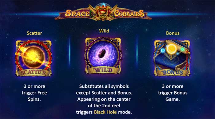 space corsair bonuses