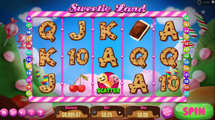 Sweetie land gameplay