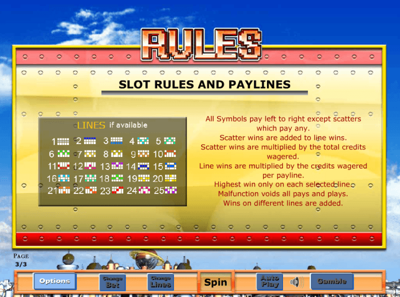 Tin Town Slot Game Rules