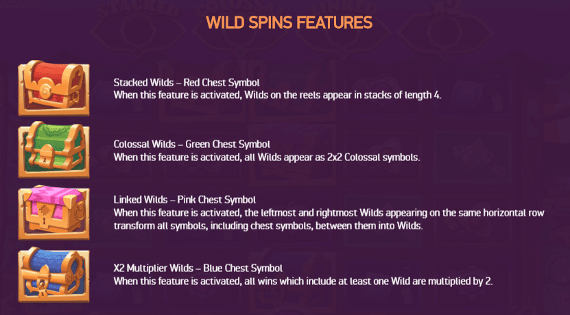 Wild Bazaar Spins