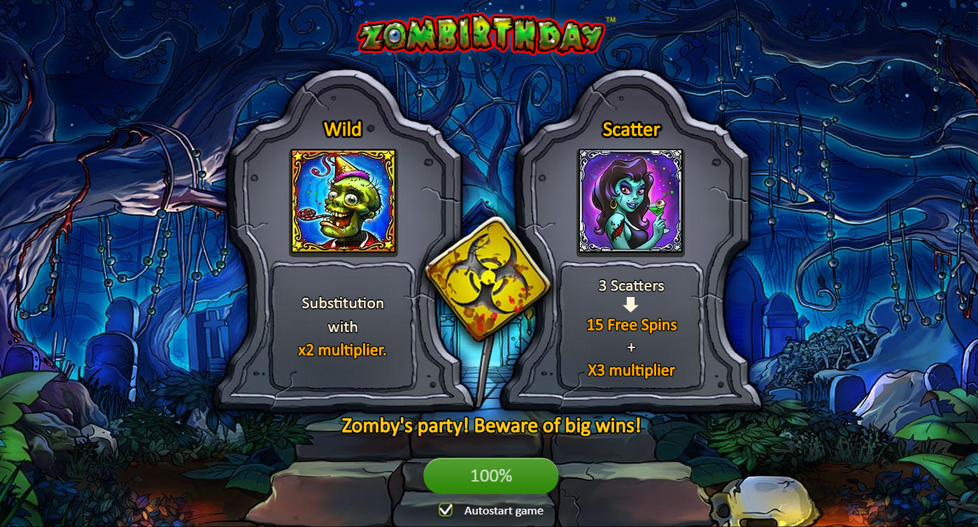 Zombirthday WILD Slot Game